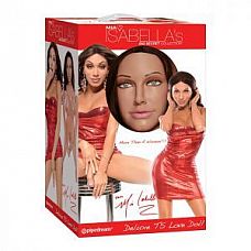   Mia Isabella Collection BIG SECRET Deluxe TS Love Doll 
 ,      -   MIA ISABELLA.