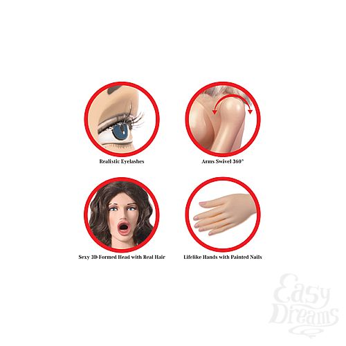  3    PDX Dollz - BJ Betty. .