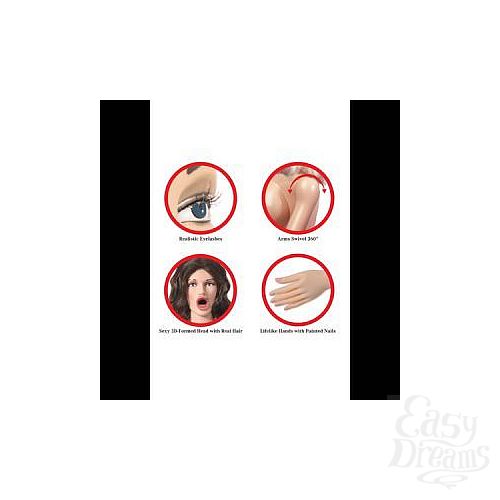  3    PDX Dollz - BJ Betty. .