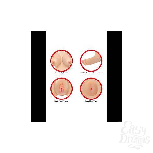  4    PDX Dollz - BJ Betty. .