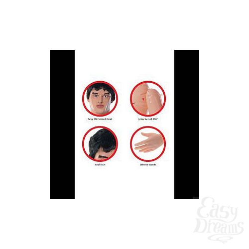  3    PDX Dollz - Tyler Rocks.