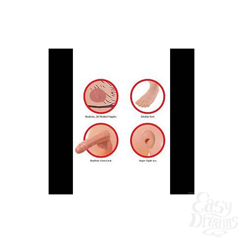  4    PDX Dollz - Tyler Rocks.