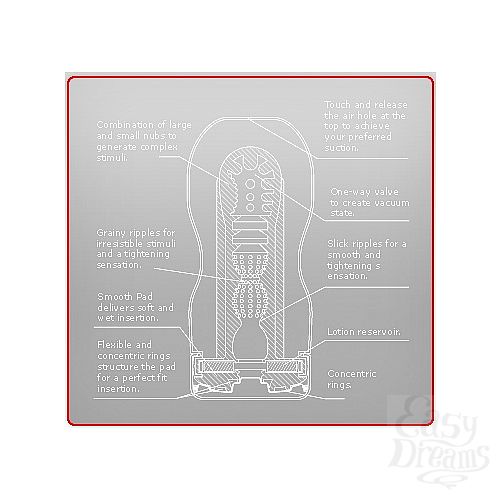  3   Tenga Ultra Size Deep Throat