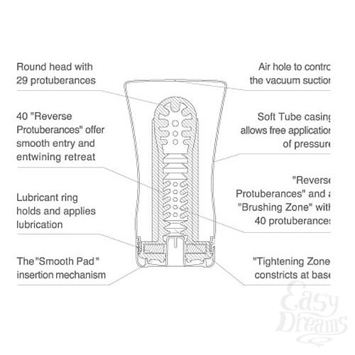  2   Keith Haring Soft Tube Cup (Tenga)