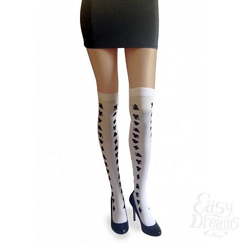 ���������� 1:  ����� ��������� ��� 02863OS