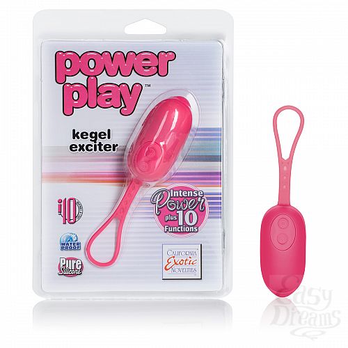 ���������� 1:  �������������� �������� ������