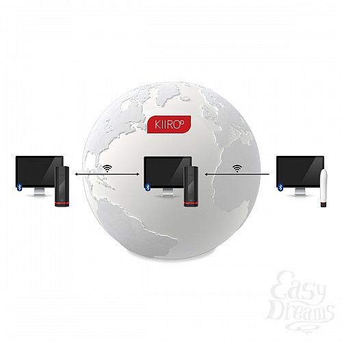  3     ONYX TELEDILDONIC MASTURBATOR