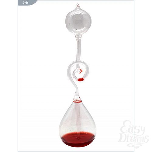 ���������� 1:  ������� ����������� �����