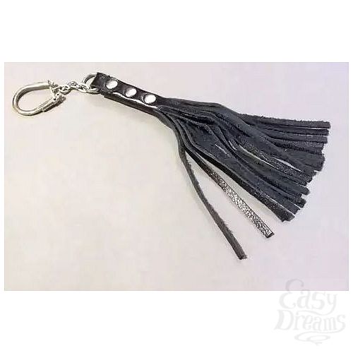 ���������� 1:  �������-������ � ���� ��������