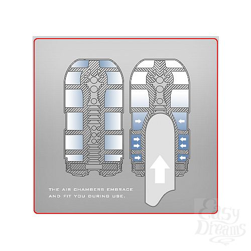  2   Tenga Air Cushion Cup 