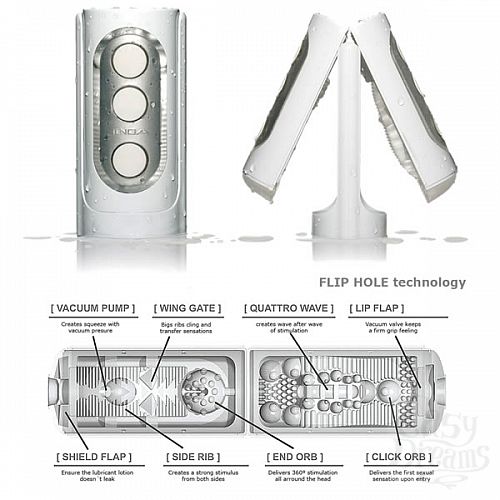  4    TENGA FLIP HOLE