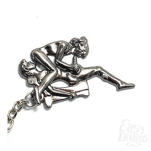 ���������� 1:  ����������� ������ ���������. ���� �2