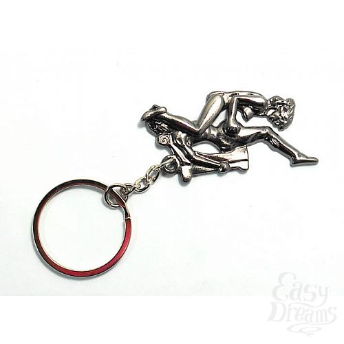 ���������� 4  ����������� ������ ���������. ���� �2