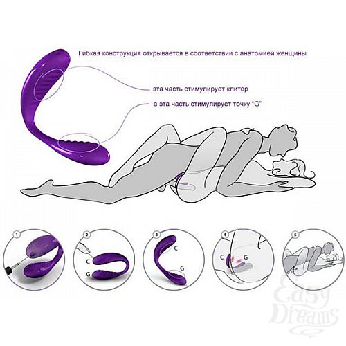 10   We-Vibe II (9  !)