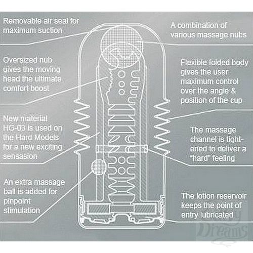  5      Tenga Soft Rolling Head Cup,  - 