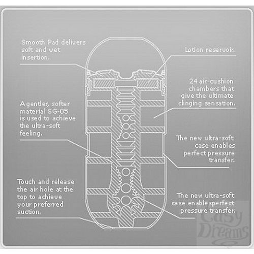  6      Soft Air Cushion Cup,  - 