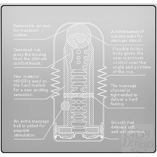���������� 4  ����������� ��� ����������� ���������� Tenga Hard Rolling Head Cup, ������ - ��������