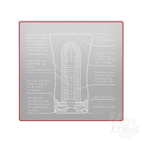 ���������� 3  ����������� Tenga Ultra Size Soft Tube