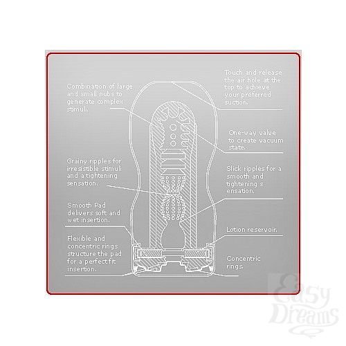 ���������� 3  ����������� Tenga Ultra Size Deep Throat